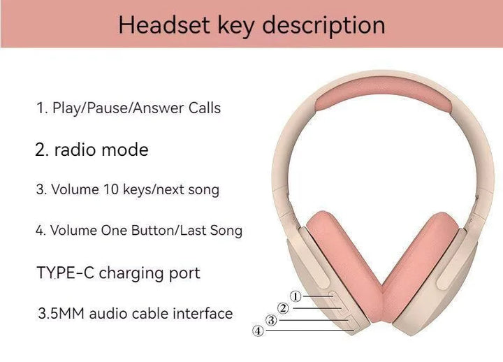 #P2961 Audífonos inalámbricos Bluetooth 5.3 sobre la oreja HIFI estéreo, ideales para deportes, con reproducción de música TF/AUX y micrófono HD.